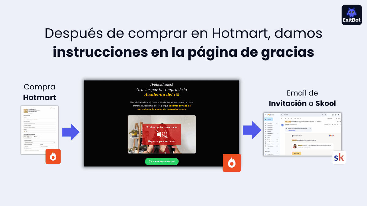 Página de gracias con instrucciones claras