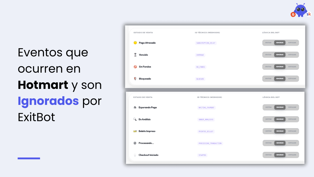 CRM y botón de WhatsApp para retención