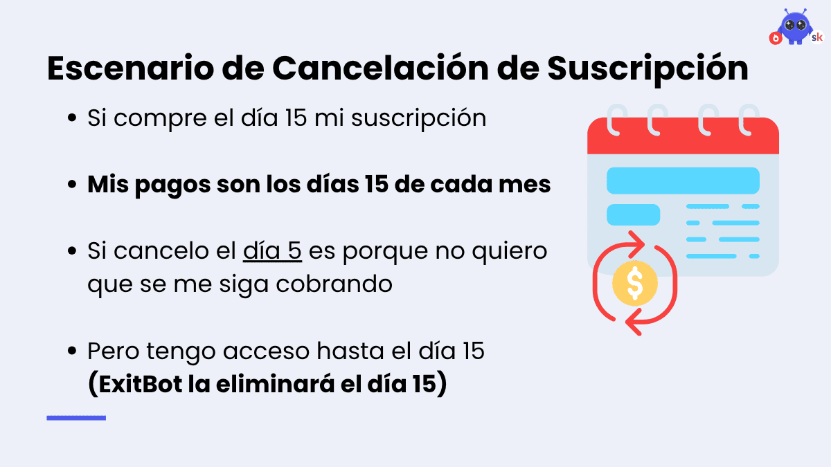 Lógica de reintentos de Hotmart e IA