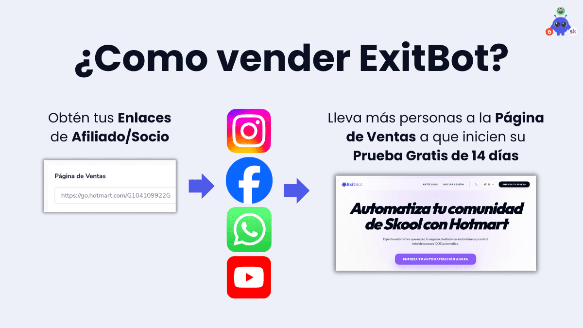 Miniatura del vídeo tutorial