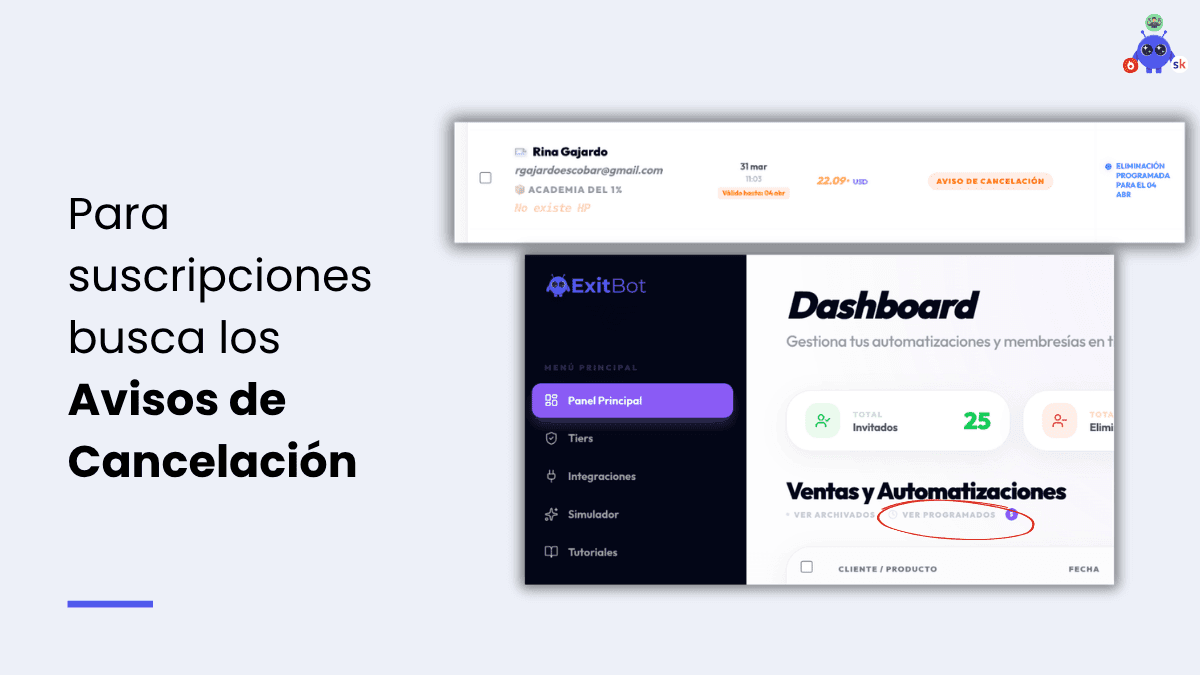 Visibilidad total de las transacciones de tu academia Panel de actividad principal de ExitBot