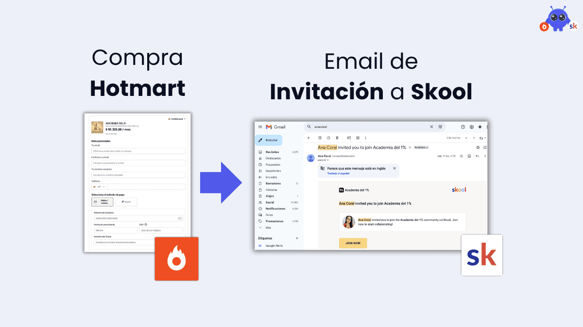 Lógica de invitaciones según estados de Hotmart Eventos de invitación en ExitBot